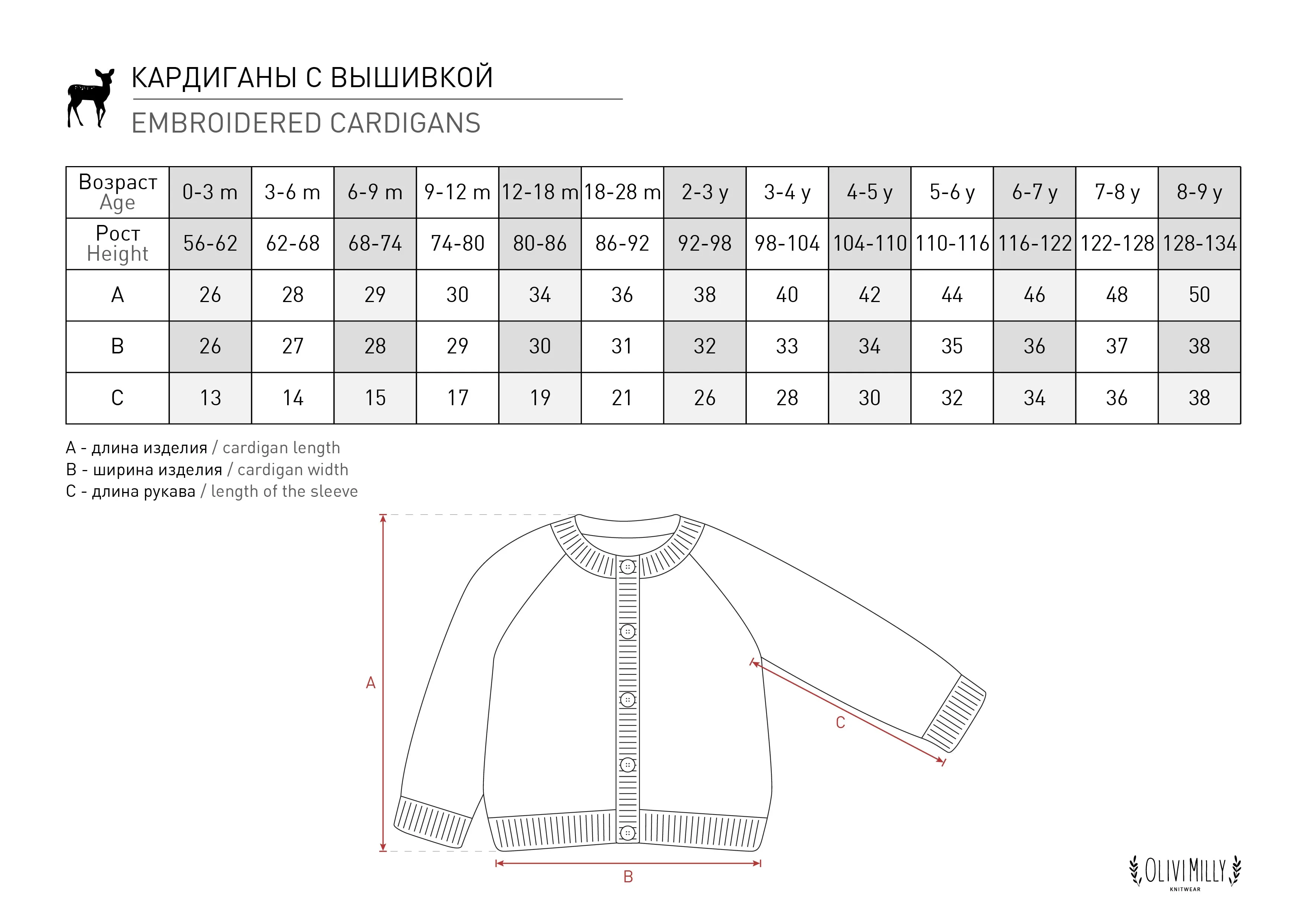 Amelia cardigan | powder pink