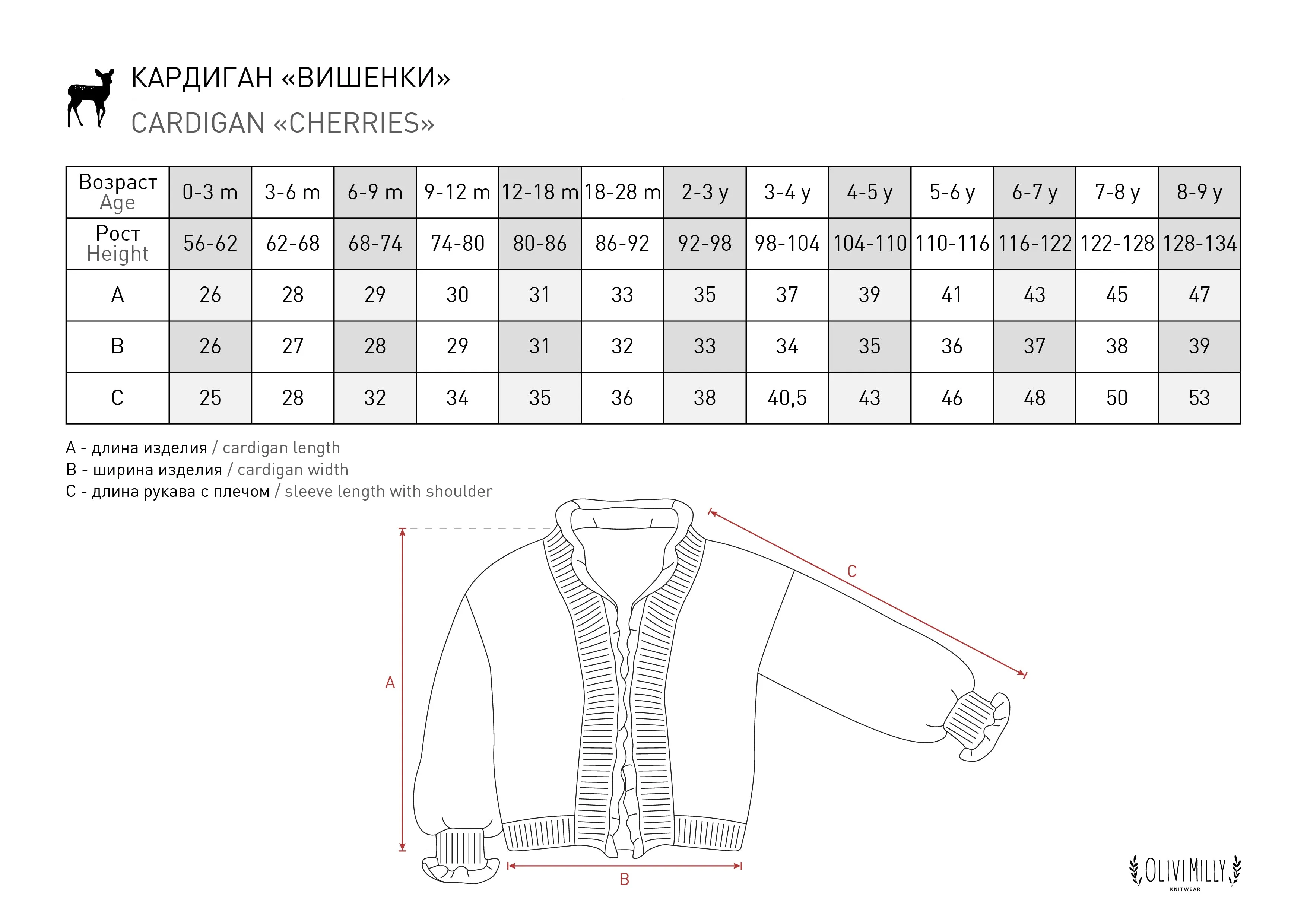 Cherries cardigan | Dark grey