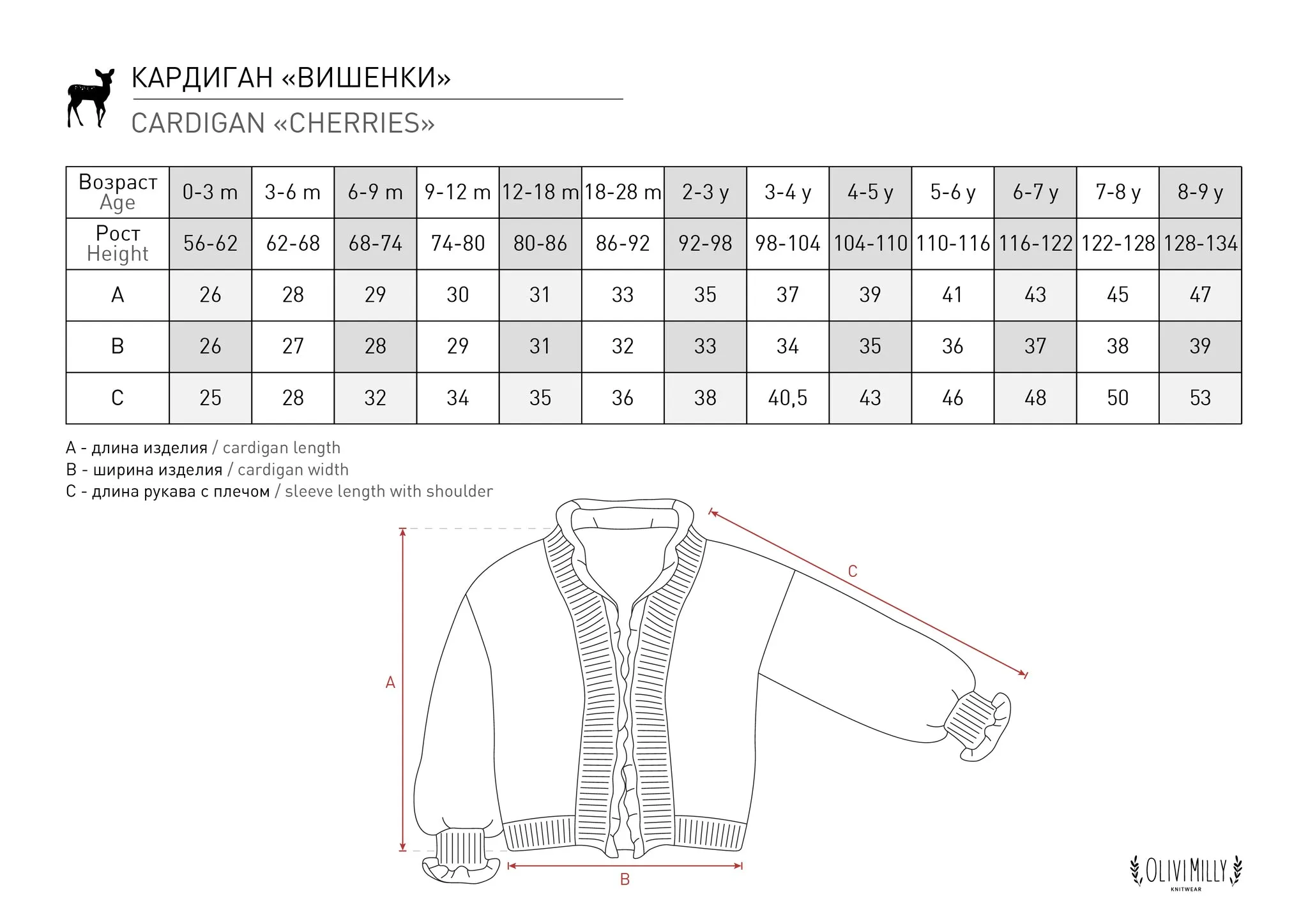 Roses cardigan | Blue
