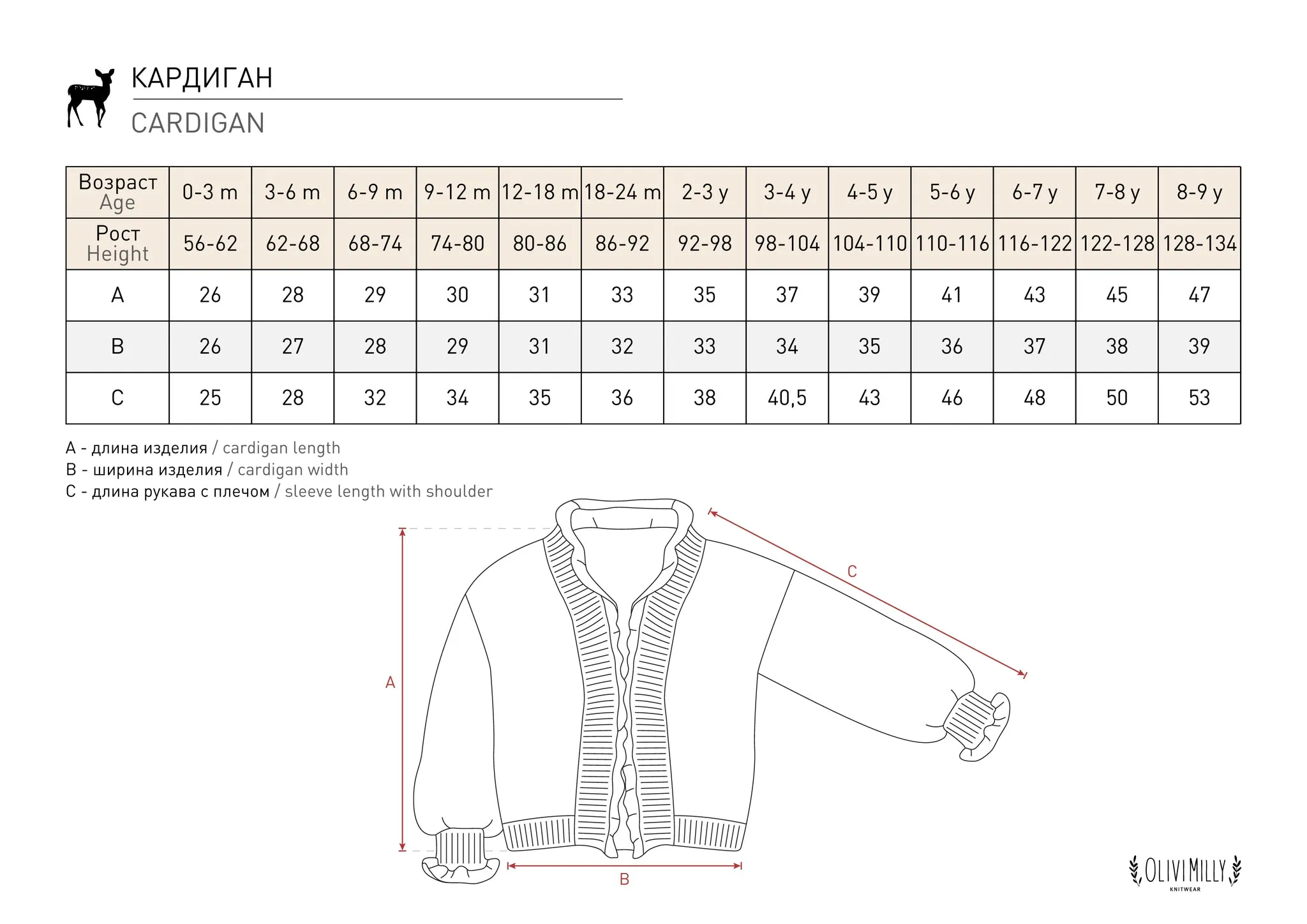 Strawberries Cardigan | Wheat