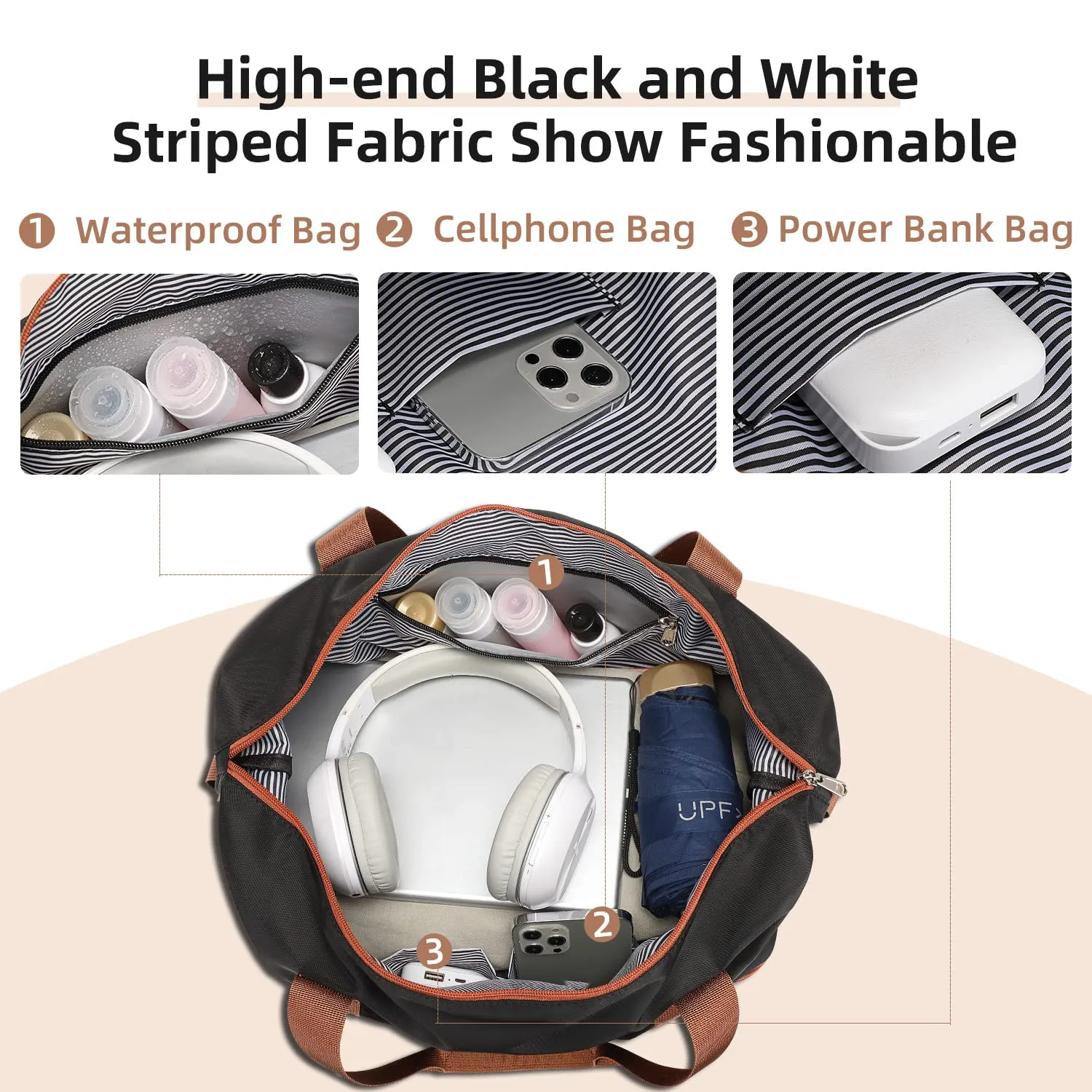 Travel Bag, travel duffel bag, travel bag with trolley cover and wet bag, sports carry-on gym bag